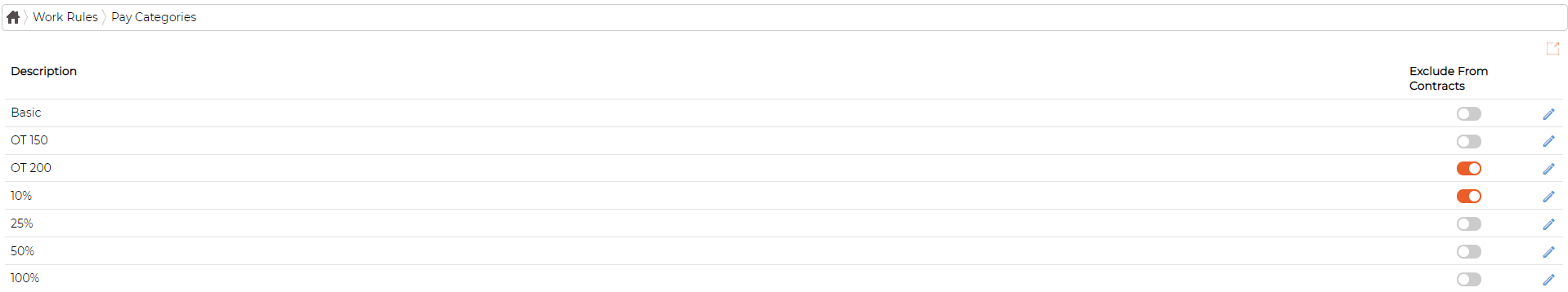 The Pay Categories list, each row with an Exclude From Contracts toggle