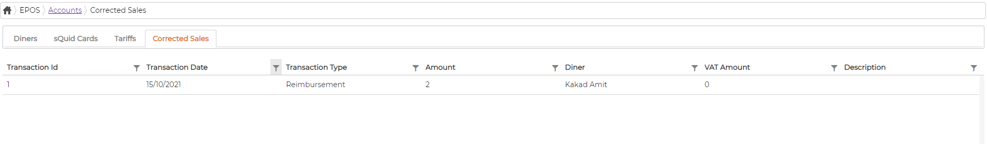 The Corrected Sales log: each correction with a Transaction Id, Transaction Date, Transaction Type such as Reimbursement, Amount, Diner, VAT Amount and Description