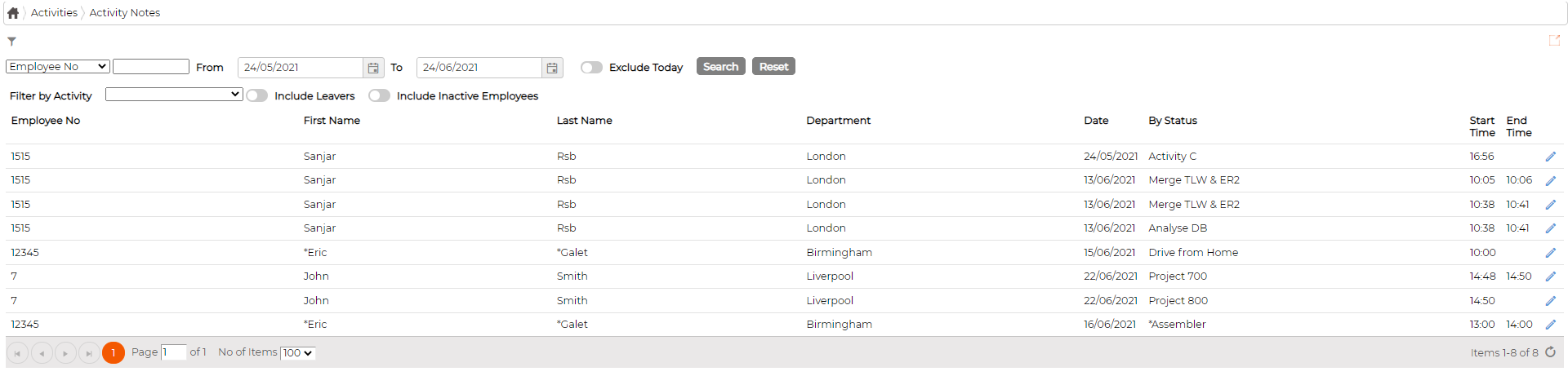 The Activity Notes screen, listing each activity by employee and day