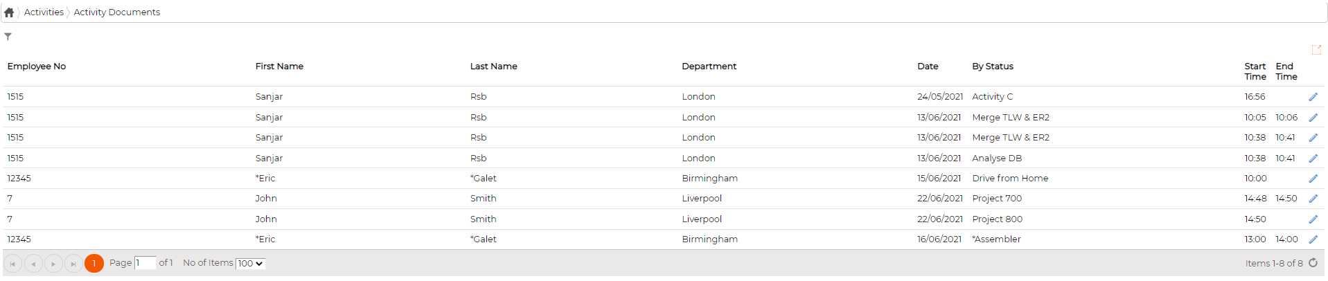 The Activity Documents screen, listing each activity by employee and day