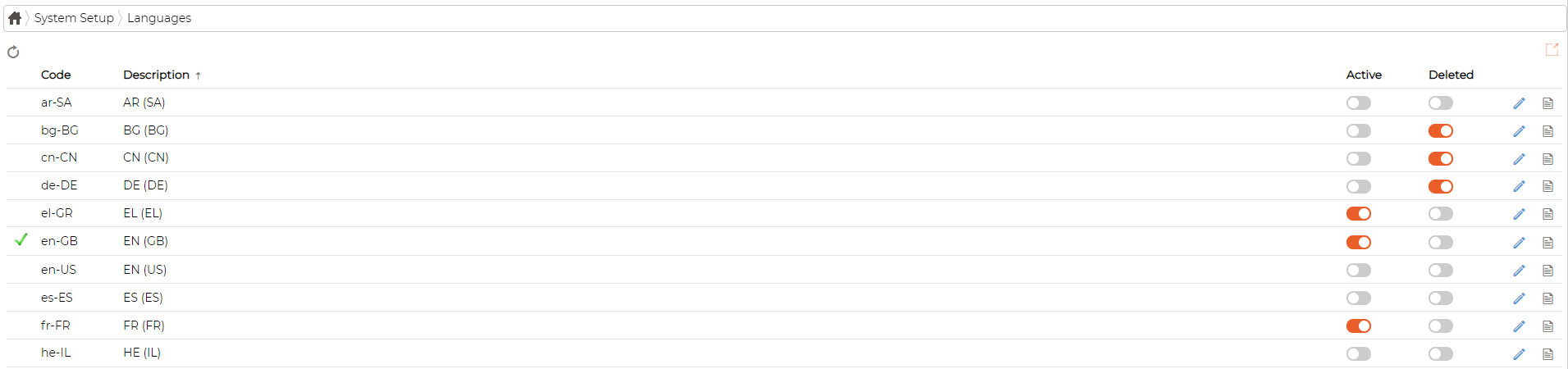 The System Languages list: each language with its code and description, an Active toggle and a Deleted toggle, with a green tick marking en-GB as the default