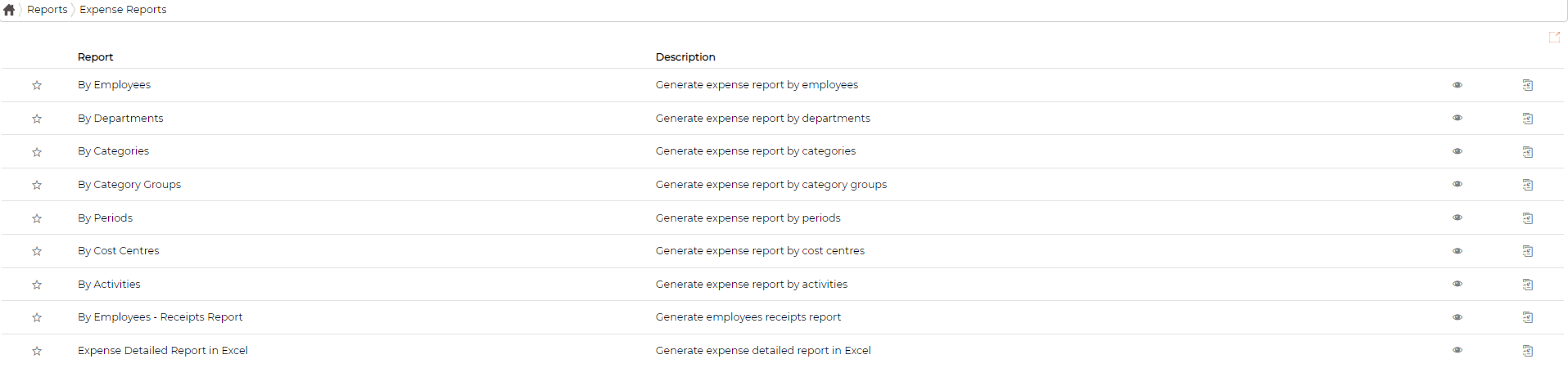 The Expense Management Reports list, each report with a description, a favourite star and a preview