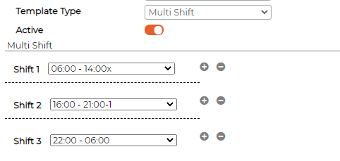 The Multi Shift template, with several shifts assigned and plus and minus controls to add or remove them