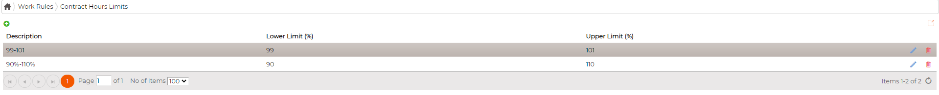 The Contract Hours Limits list with two bands: 99-101 at 99 to 101 percent, and 90%-110% at 90 to 110 percent