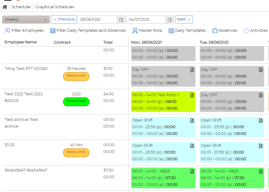 The Graphical Scheduler Contract column showing each employee's contract with a green Within limit or amber Below limit badge