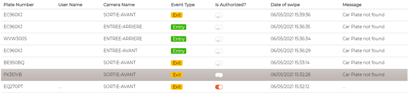 ANPR Events screen