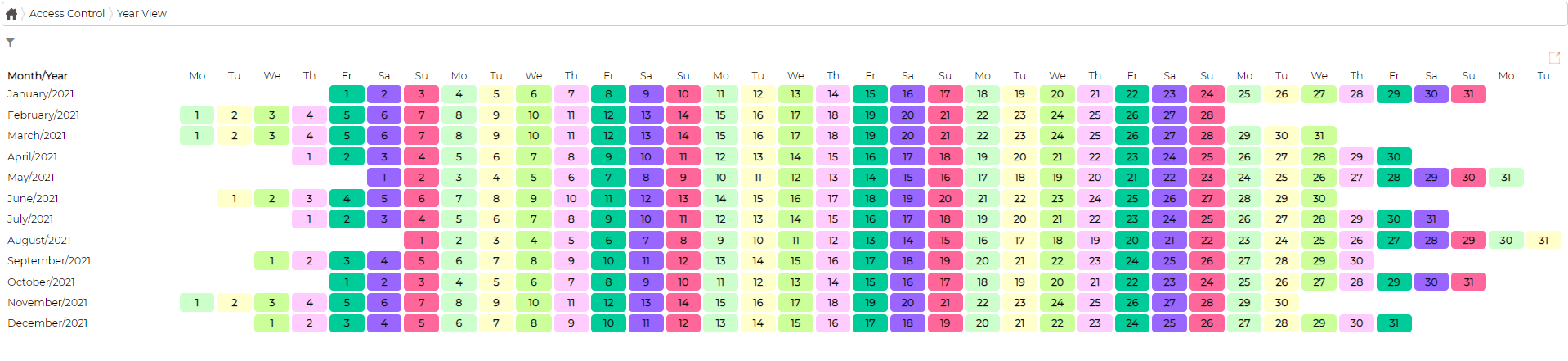 The Year View calendar, a full year with each day colour-coded by its day type, period or holiday